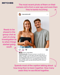 Anatomy Of A Valentine's Day Instagram Post - Betches